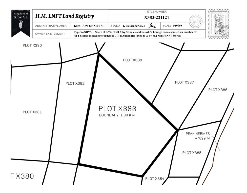 Plot_X383_KOXBSL_W.pdf