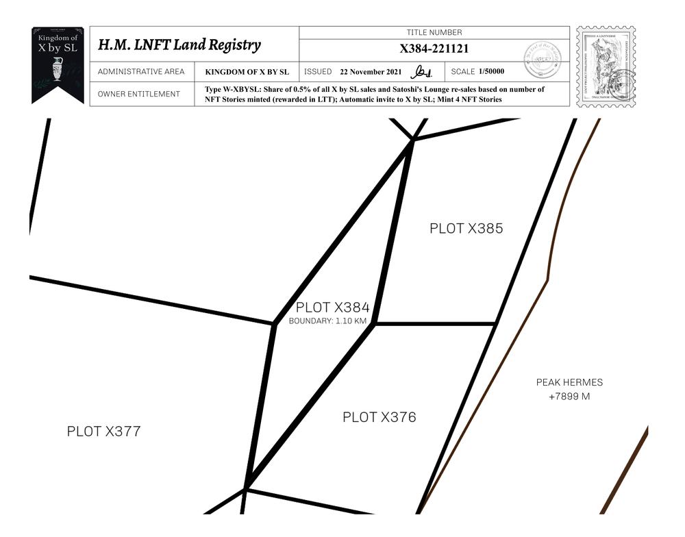 Plot_X384_KOXBSL_W.pdf