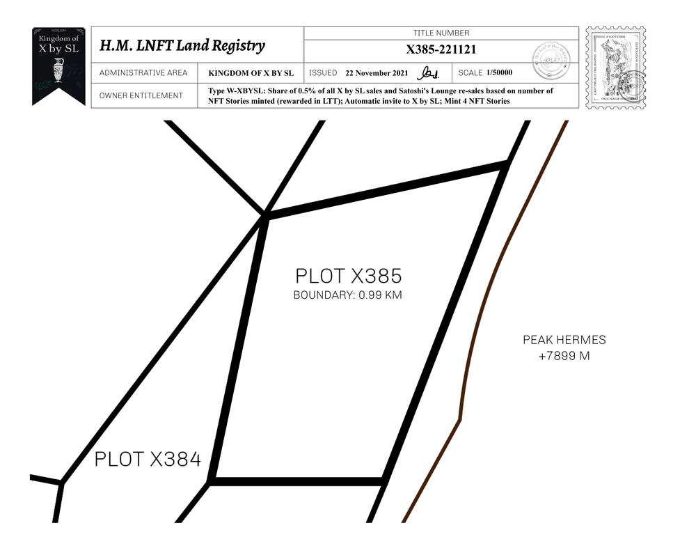 Plot_X385_KOXBSL_W.pdf