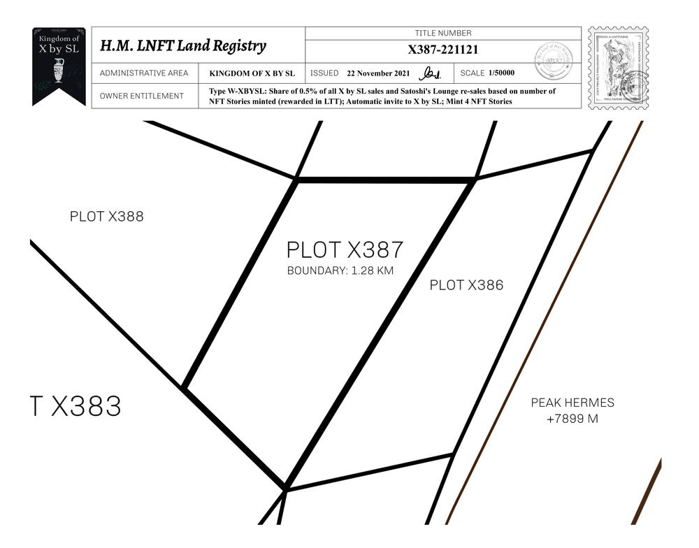 Plot_X387_KOXBSL_W.pdf