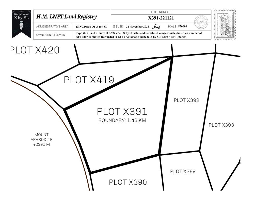 Plot_X391_KOXBSL_W.pdf