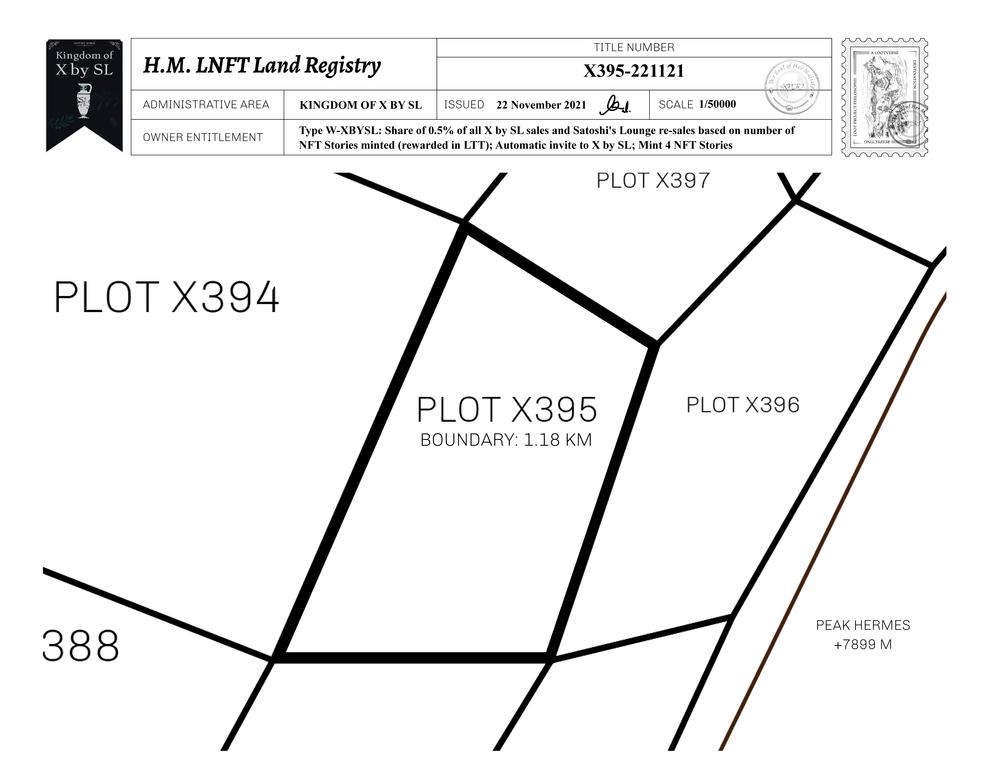 Plot_X395_KOXBSL_W.pdf