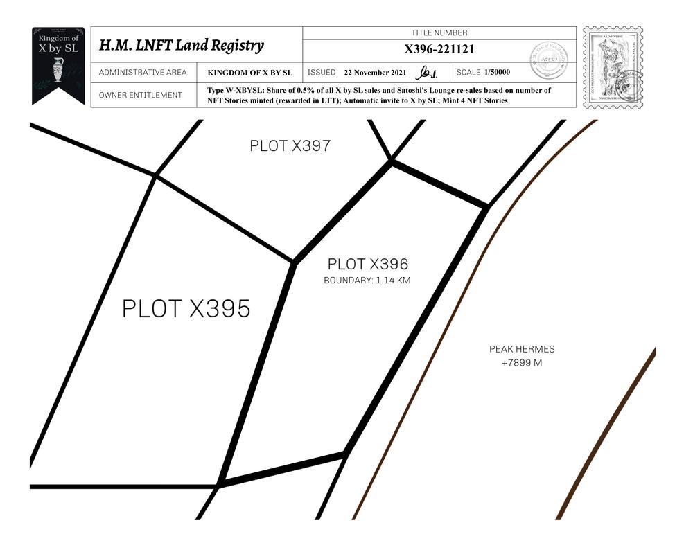 Plot_X396_KOXBSL_W.pdf