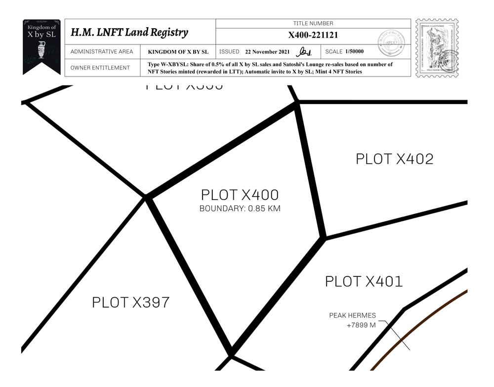 Plot_X400_KOXBSL_W.pdf