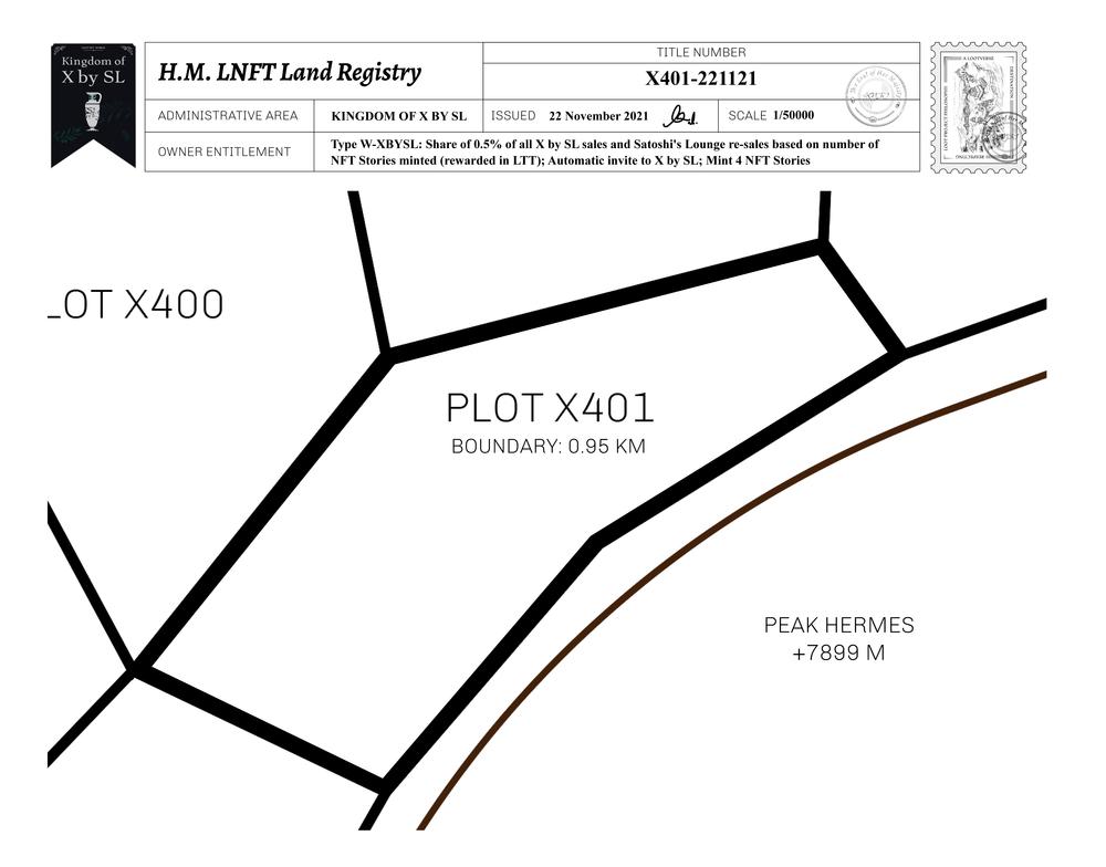 Plot_X401_KOXBSL_W.pdf