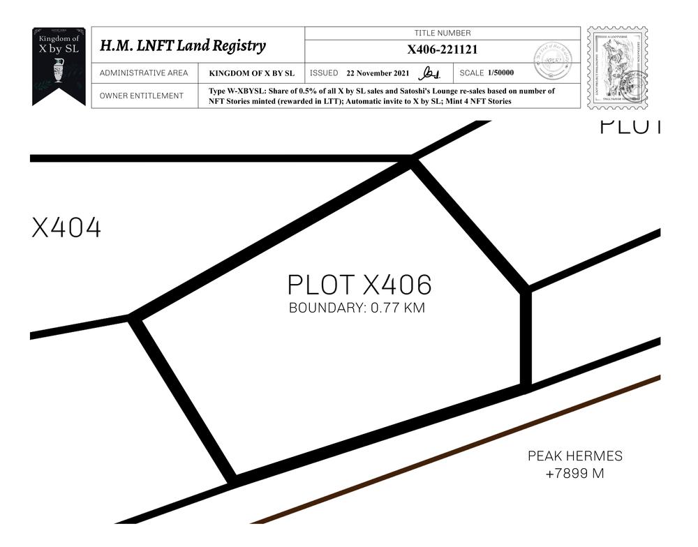 Plot_X406_KOXBSL_W.pdf