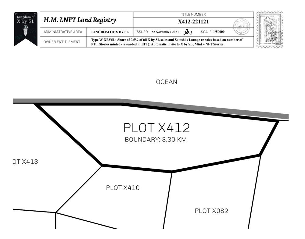 Plot_X412_KOXBSL_W.pdf