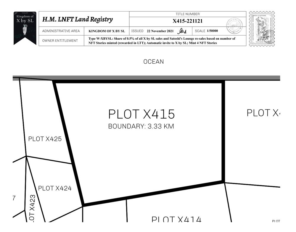 Plot_X415_KOXBSL_W.pdf