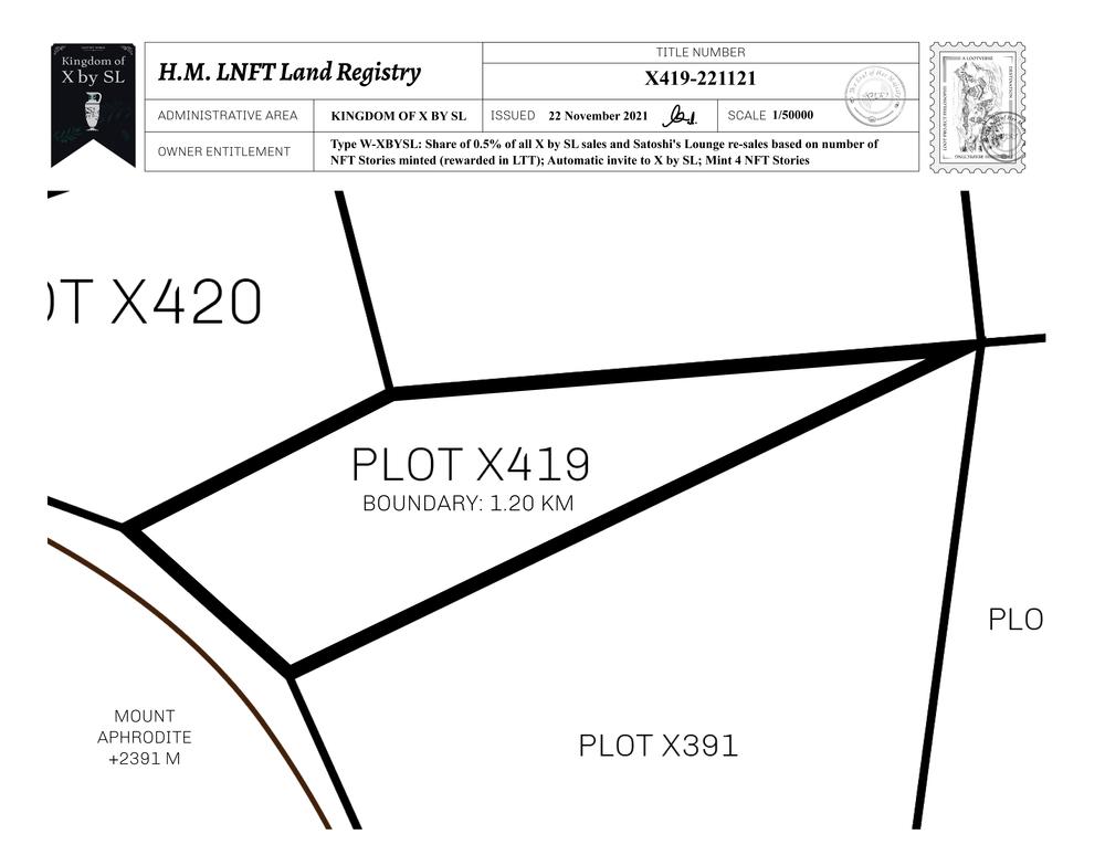 Plot_X419_KOXBSL_W.pdf