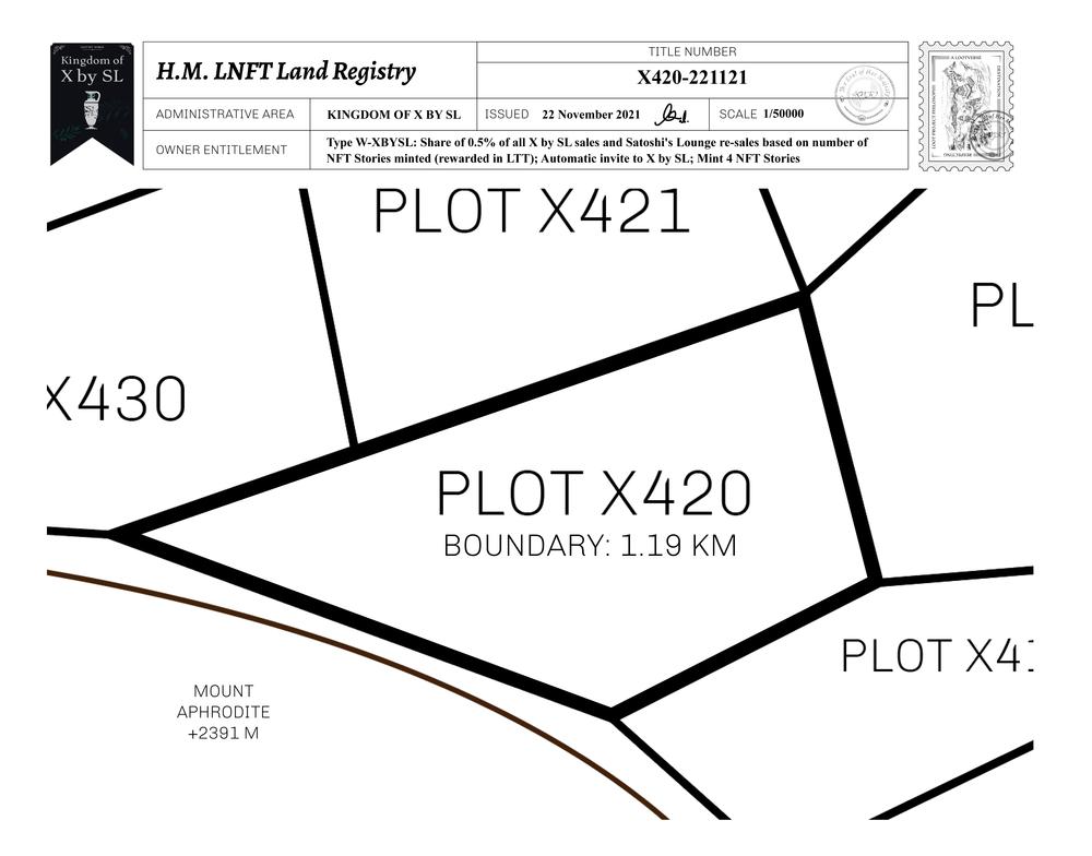 Plot_X420_KOXBSL_W.pdf