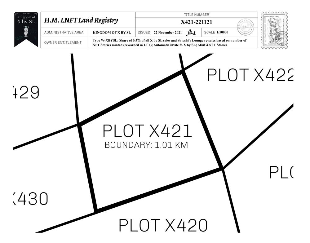 Plot_X421_KOXBSL_W.pdf