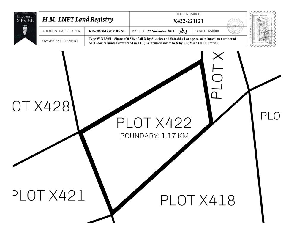 Plot_X422_KOXBSL_W.pdf