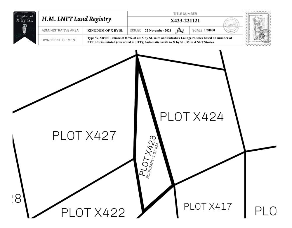 Plot_X423_KOXBSL_W.pdf