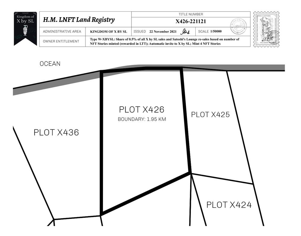 Plot_X426_KOXBSL_W.pdf