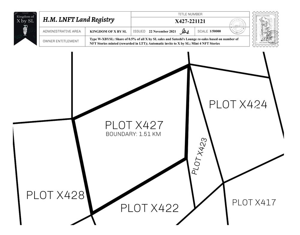 Plot_X427_KOXBSL_W.pdf