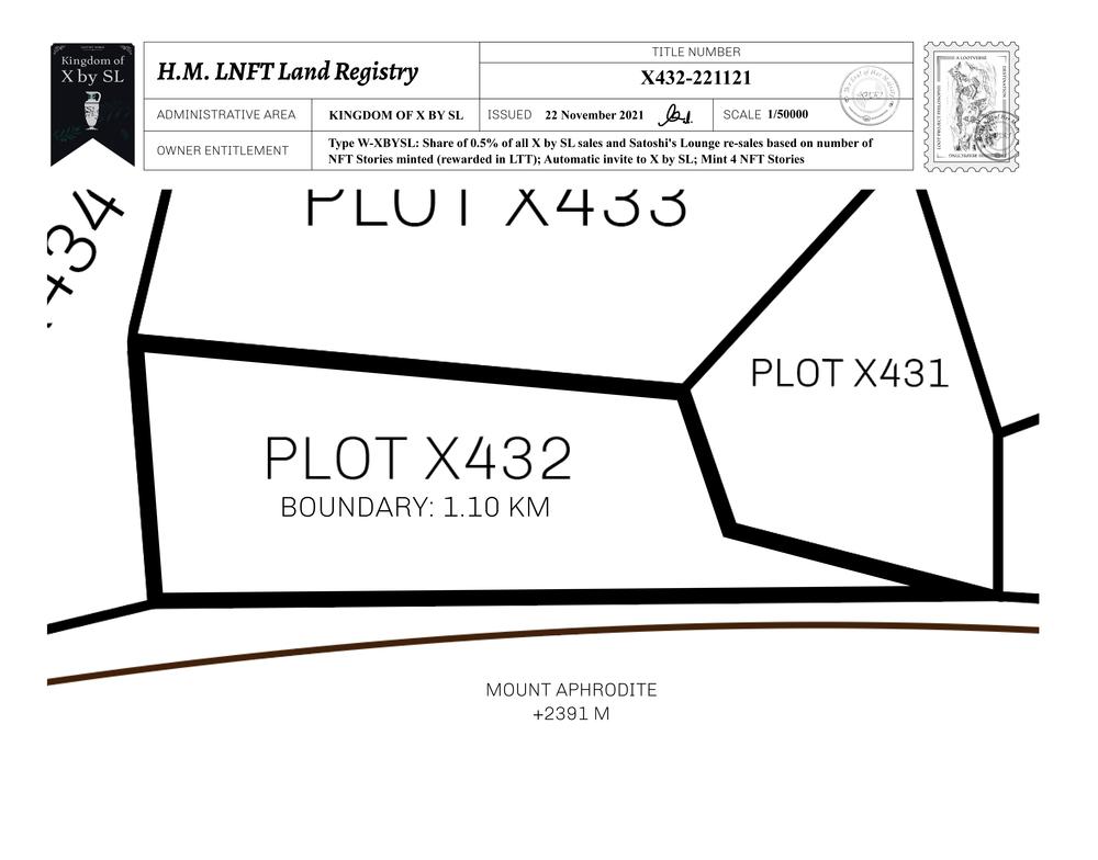 Plot_X432_KOXBSL_W.pdf