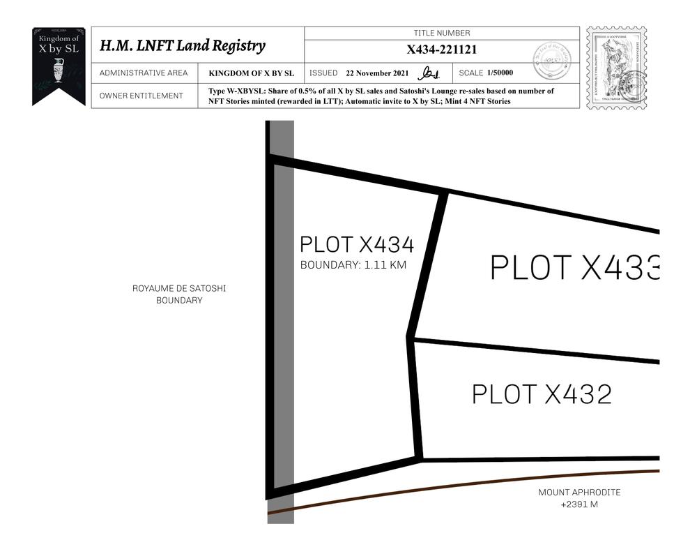 Plot_X434_KOXBSL_W.pdf