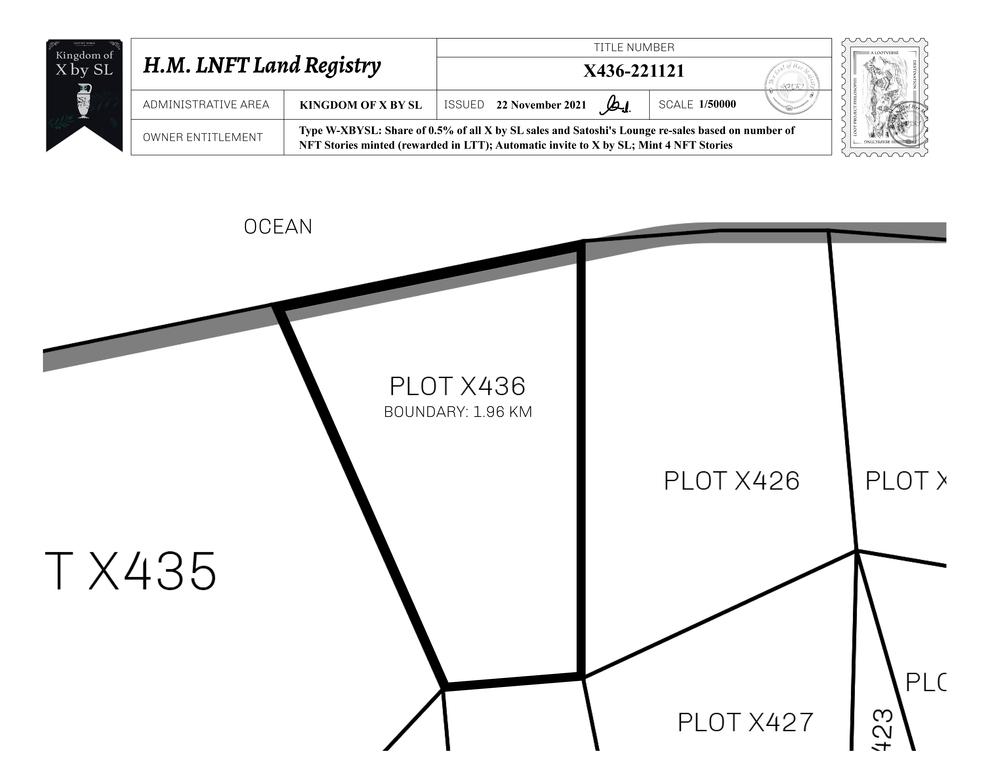 Plot_X436_KOXBSL_W.pdf