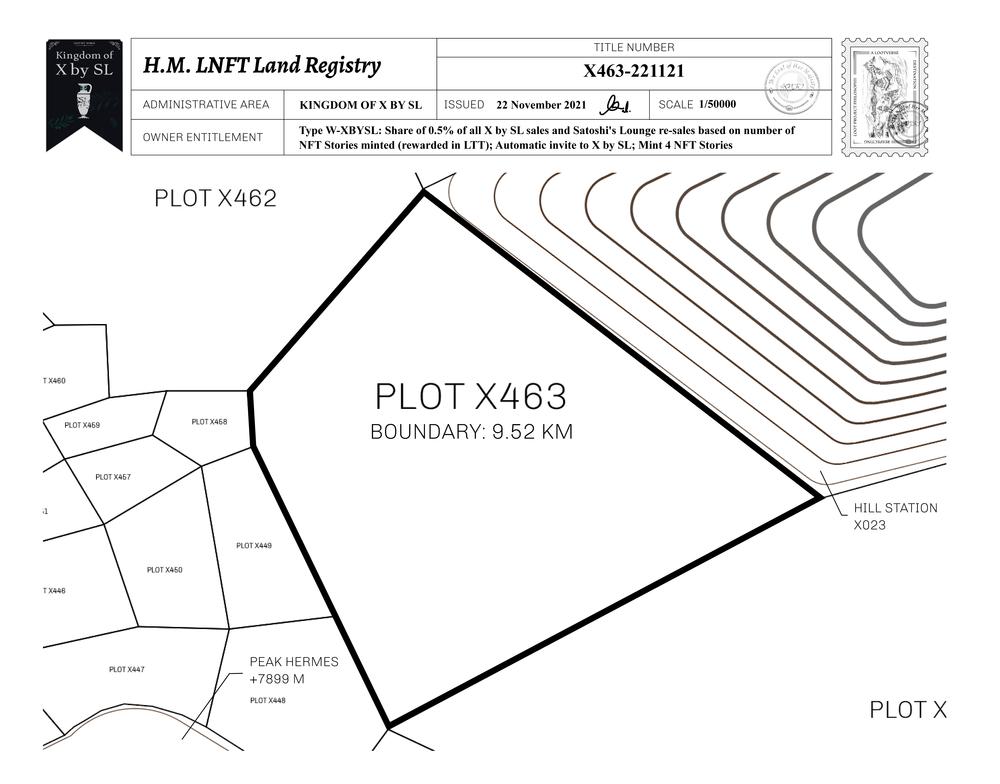 Plot_X463_KOXBSL_W.pdf