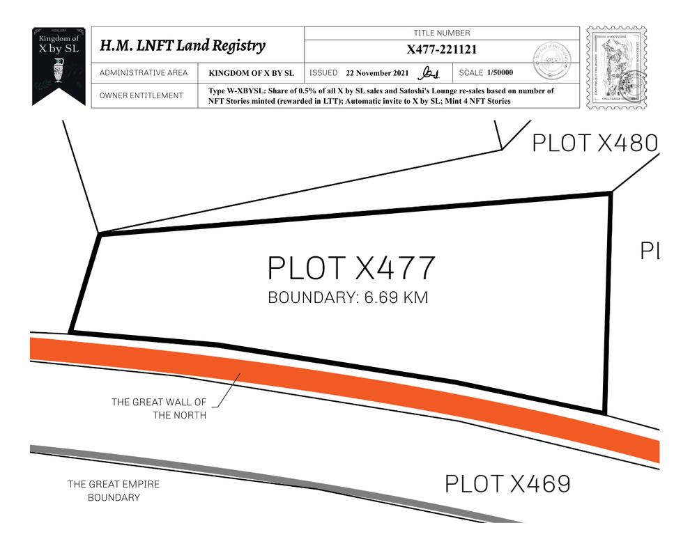 Plot_X477_KOXBSL_W.pdf