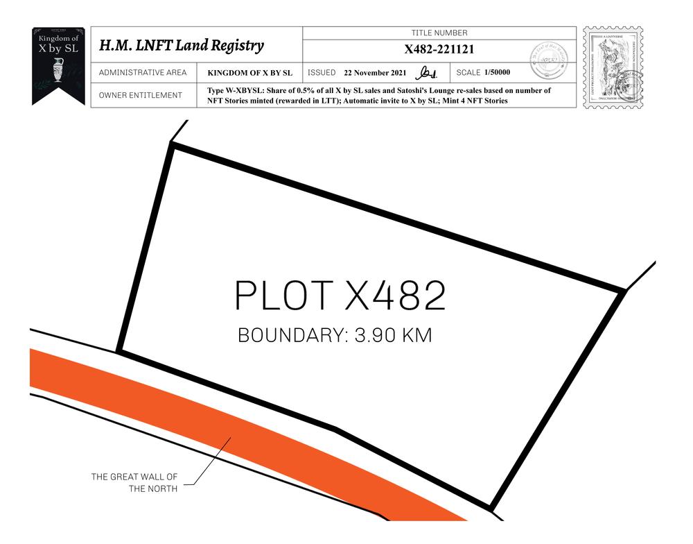 Plot_X482_KOXBSL_W.pdf