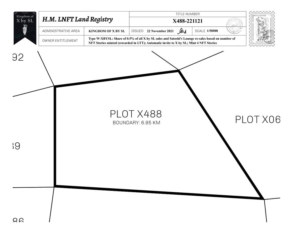 Plot_X488_KOXBSL_W.pdf