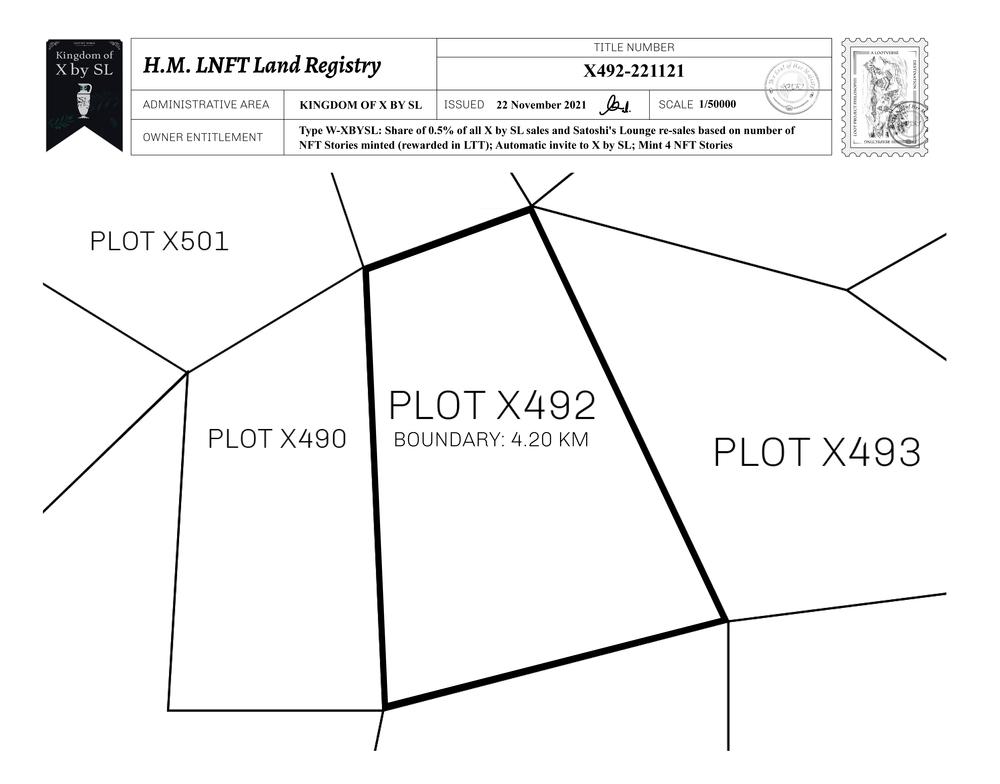 Plot_X492_KOXBSL_W.pdf