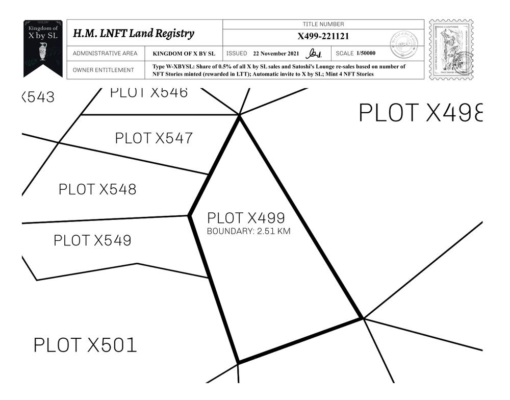 Plot_X499_KOXBSL_W.pdf