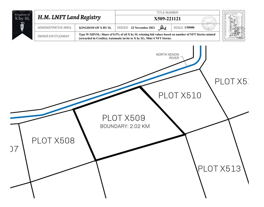 Plot_X509_KOXBSL_W.pdf