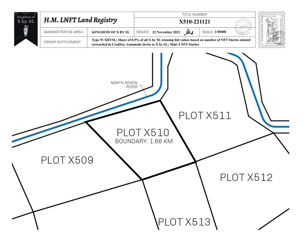 Plot_X510_KOXBSL_W.pdf