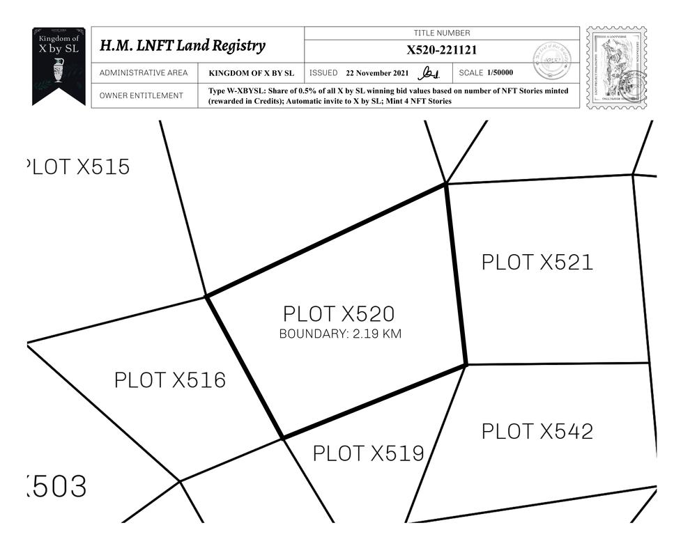 Plot_X520_KOXBSL_W.pdf