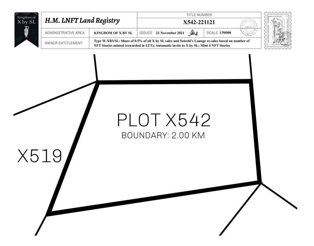 Plot_X542_KOXBSL_W.pdf