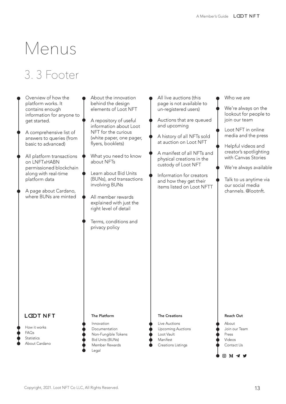 Loot NFT A Member’s Guide (Product Booklet)