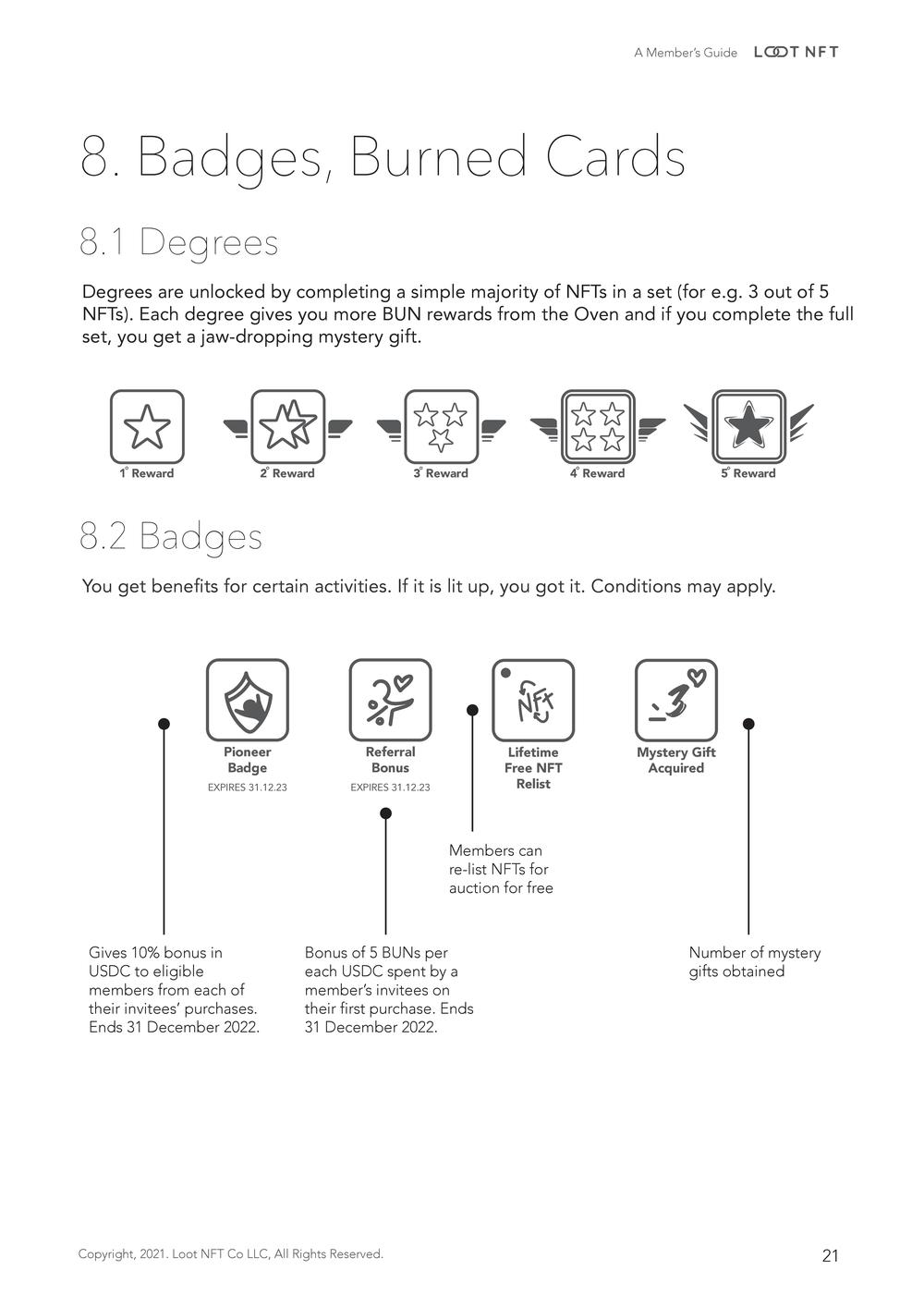 Loot NFT A Member’s Guide (Product Booklet)