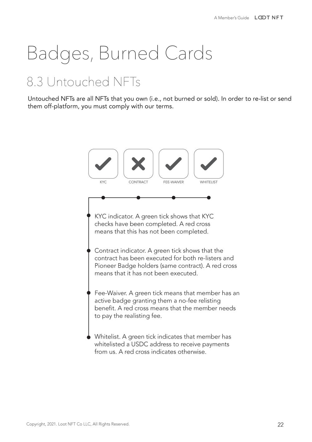 Loot NFT A Member’s Guide (Product Booklet)