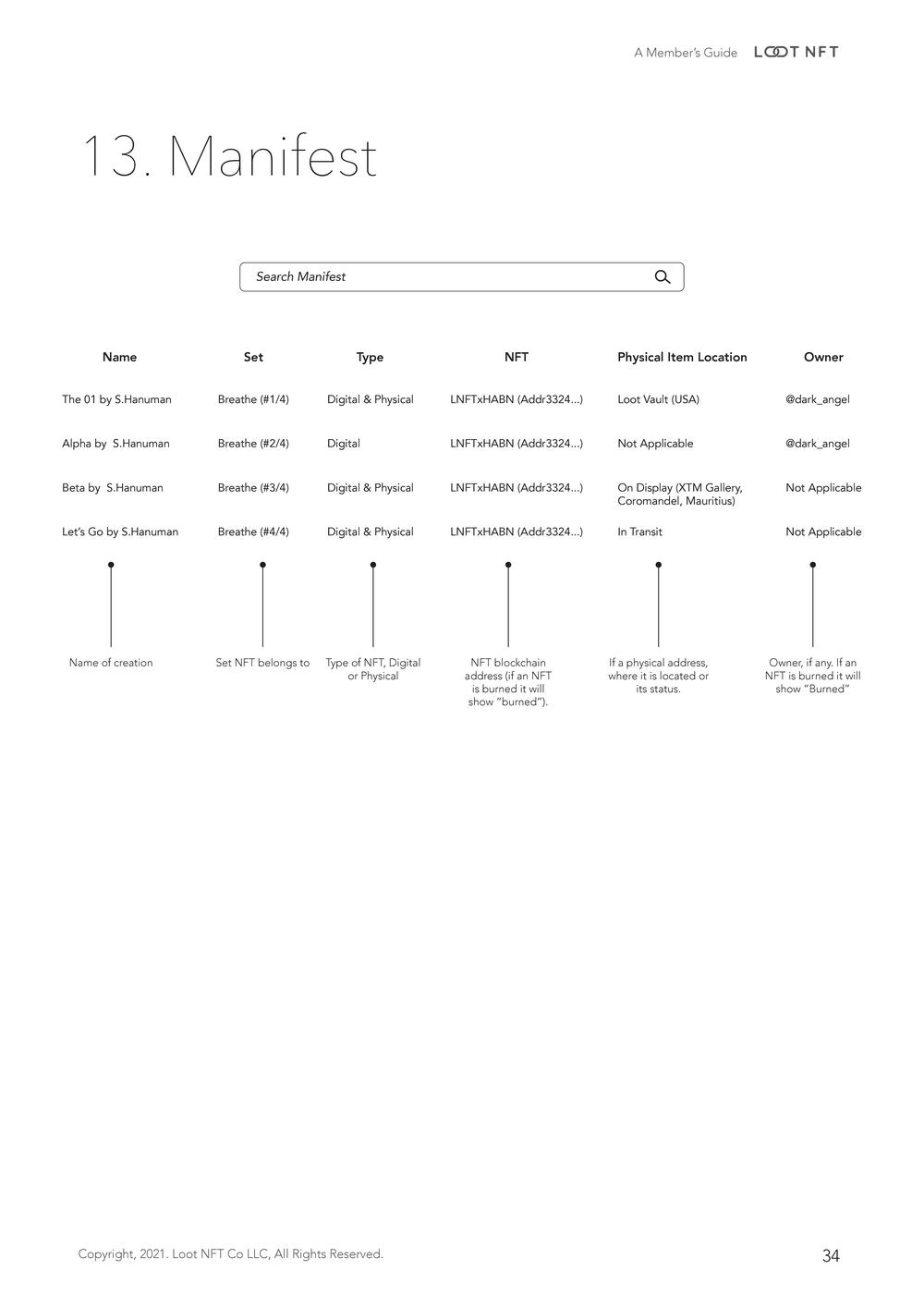 Loot NFT A Member’s Guide (Product Booklet)