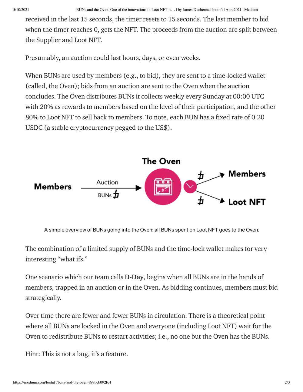 Loot NFT Pre-12 May Articles