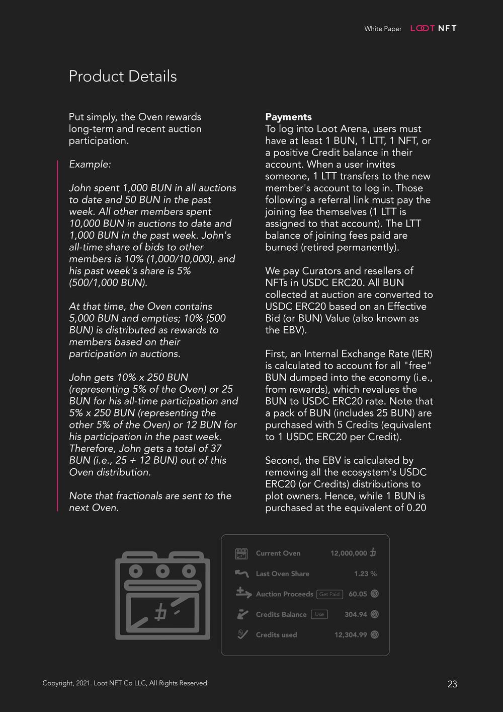 Loot NFT White Paper