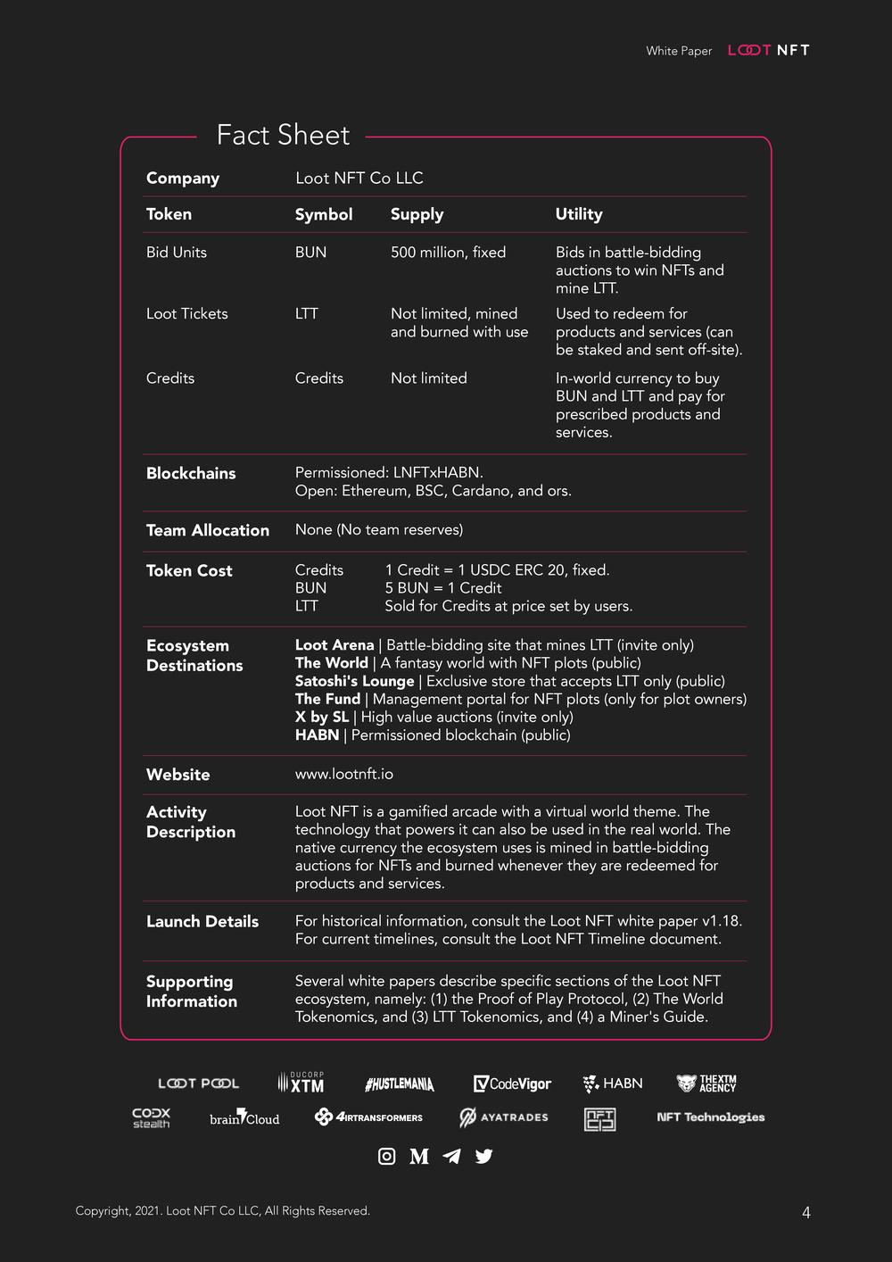 Loot NFT White Paper