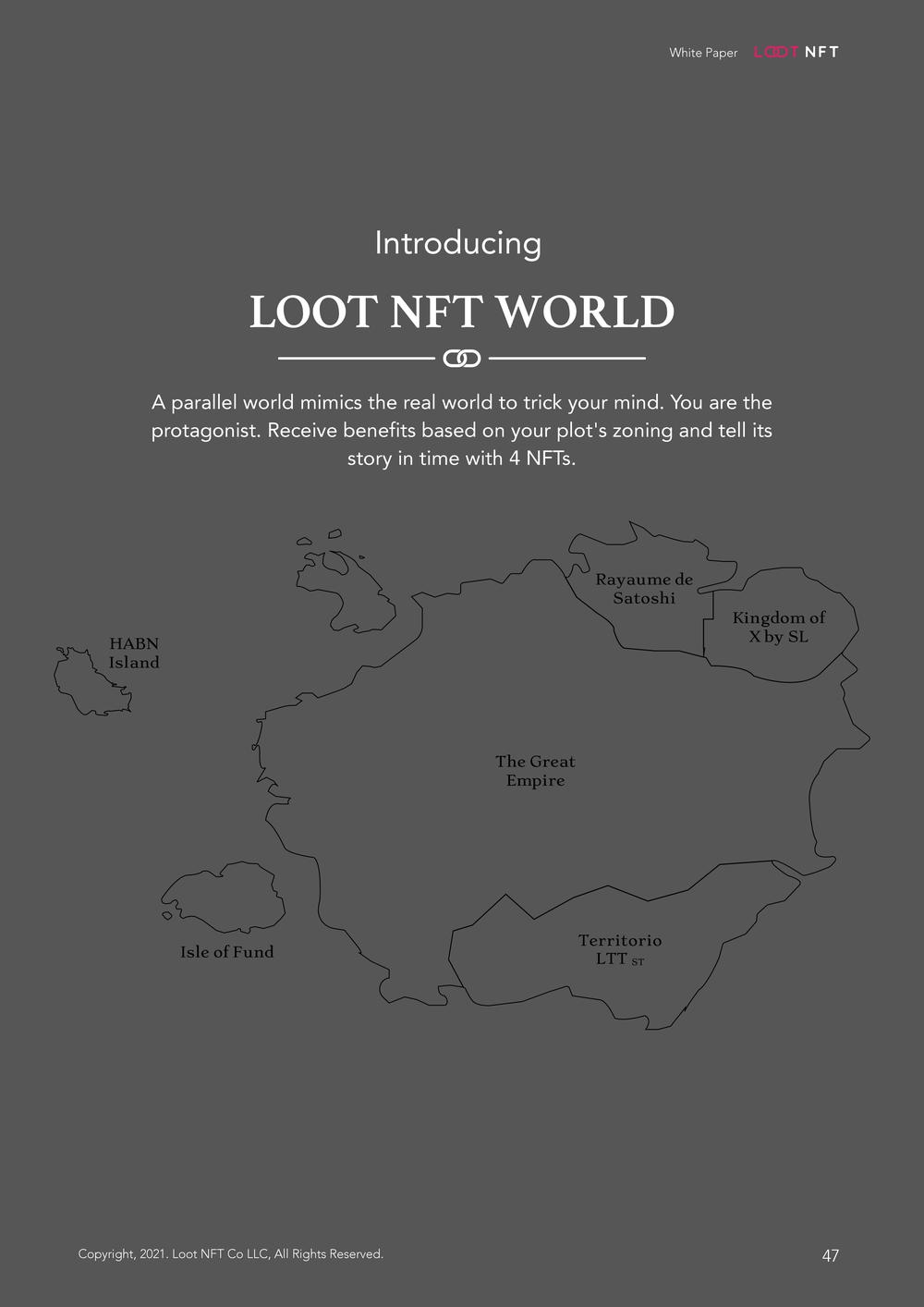 Loot NFT White Paper