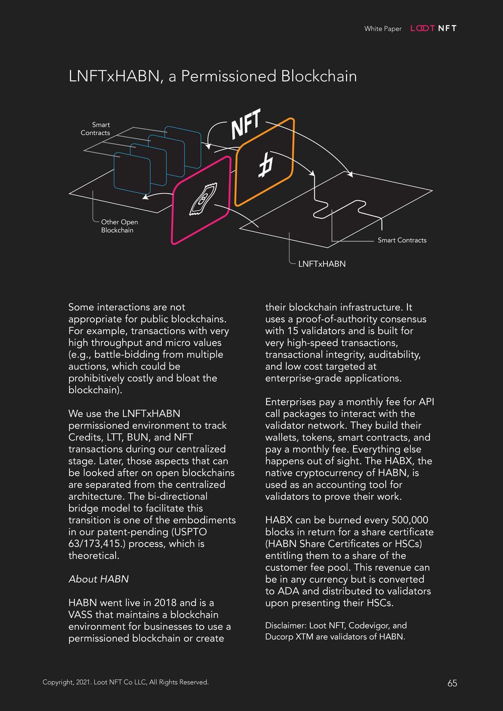 Loot NFT White Paper