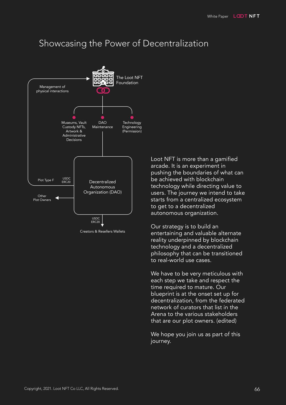 Loot NFT White Paper