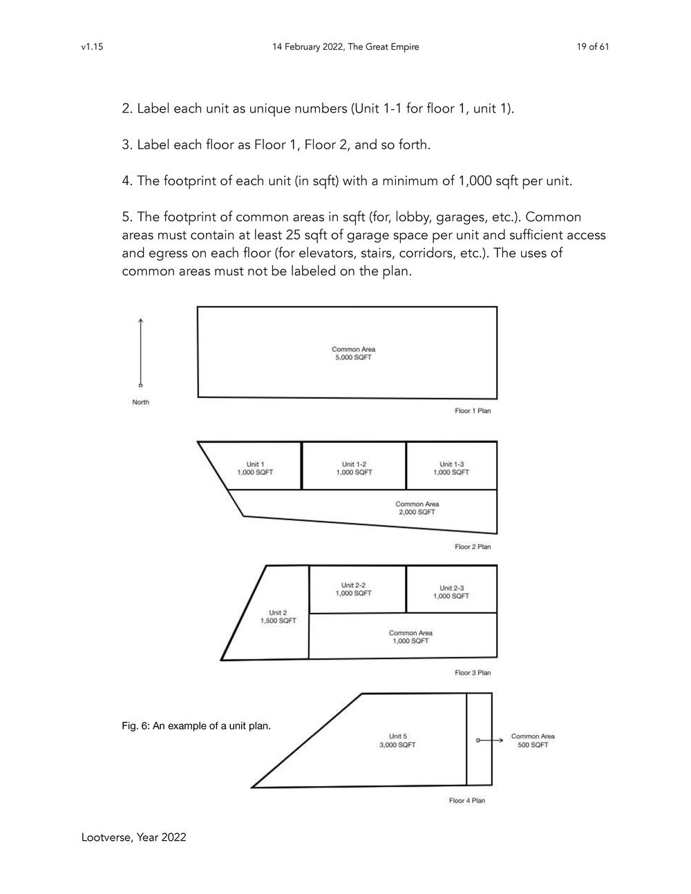 The Lootverse - Consultative Paper 2022