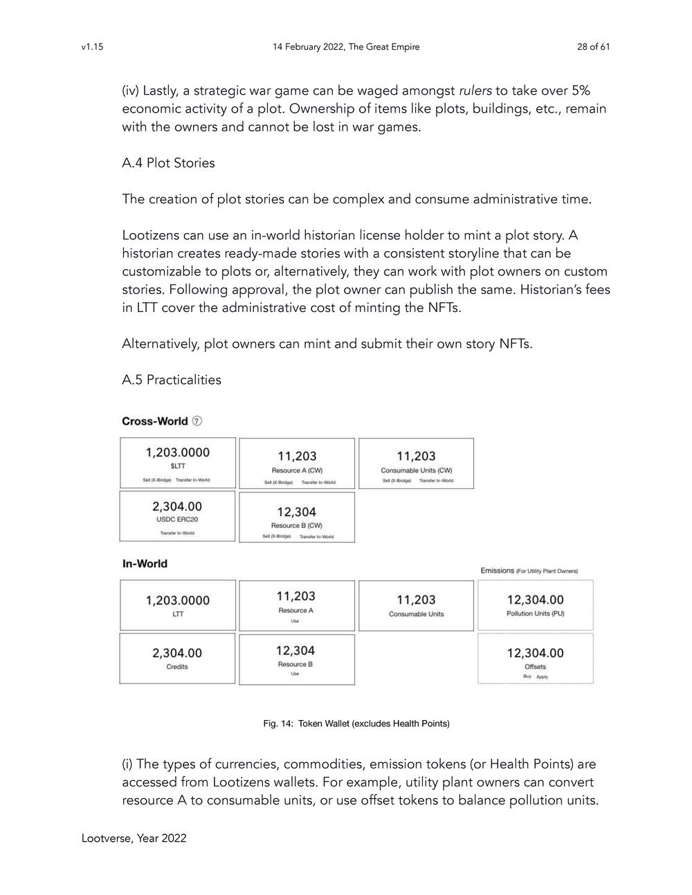 The Lootverse - Consultative Paper 2022