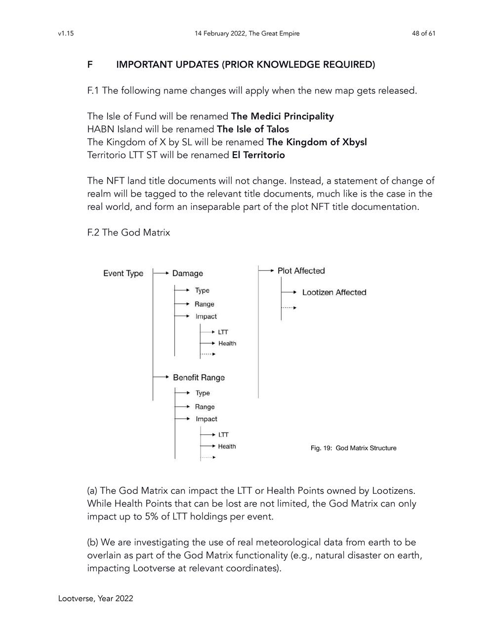 The Lootverse - Consultative Paper 2022