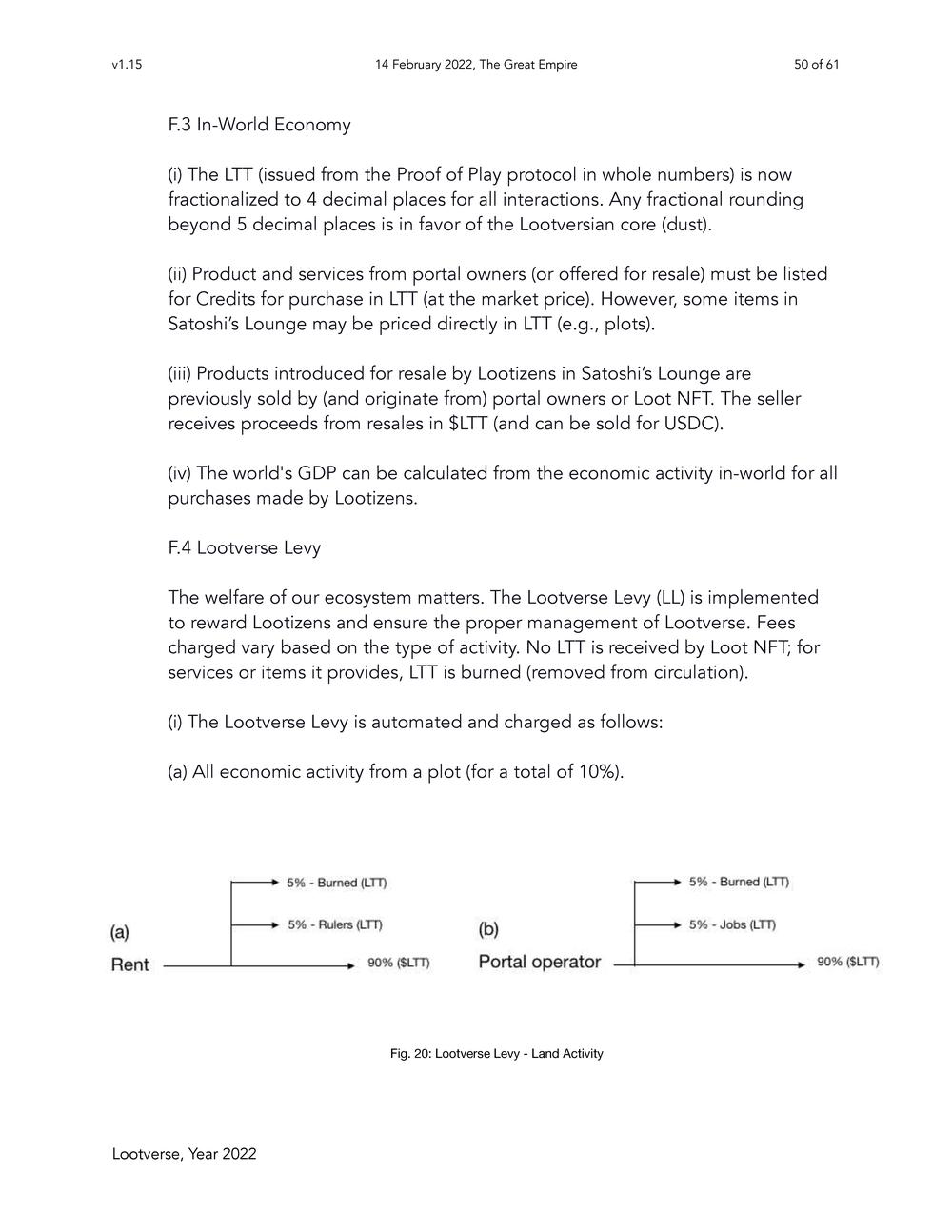 The Lootverse - Consultative Paper 2022