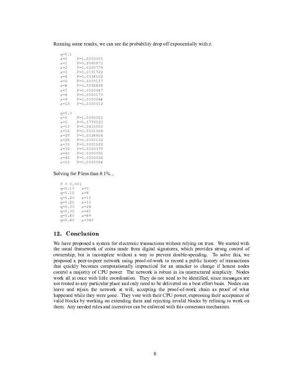 Bitcoin White Paper