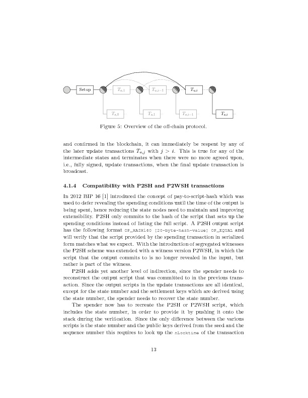 eltoo: A Simple Layer2 Protocol for Bitcoin