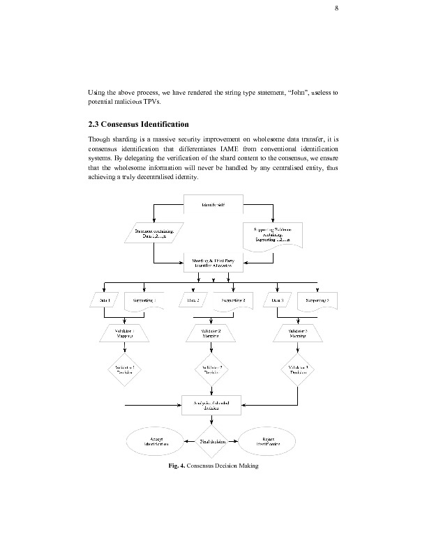 IAME White Paper